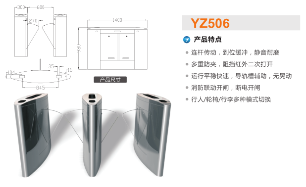 山阴县翼闸二号