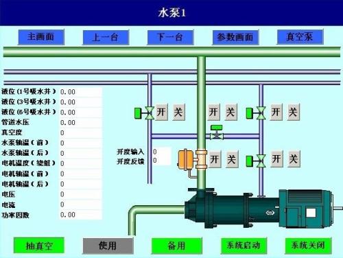 山阴县水泵自动控制系统八号